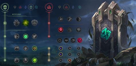 pyke runes